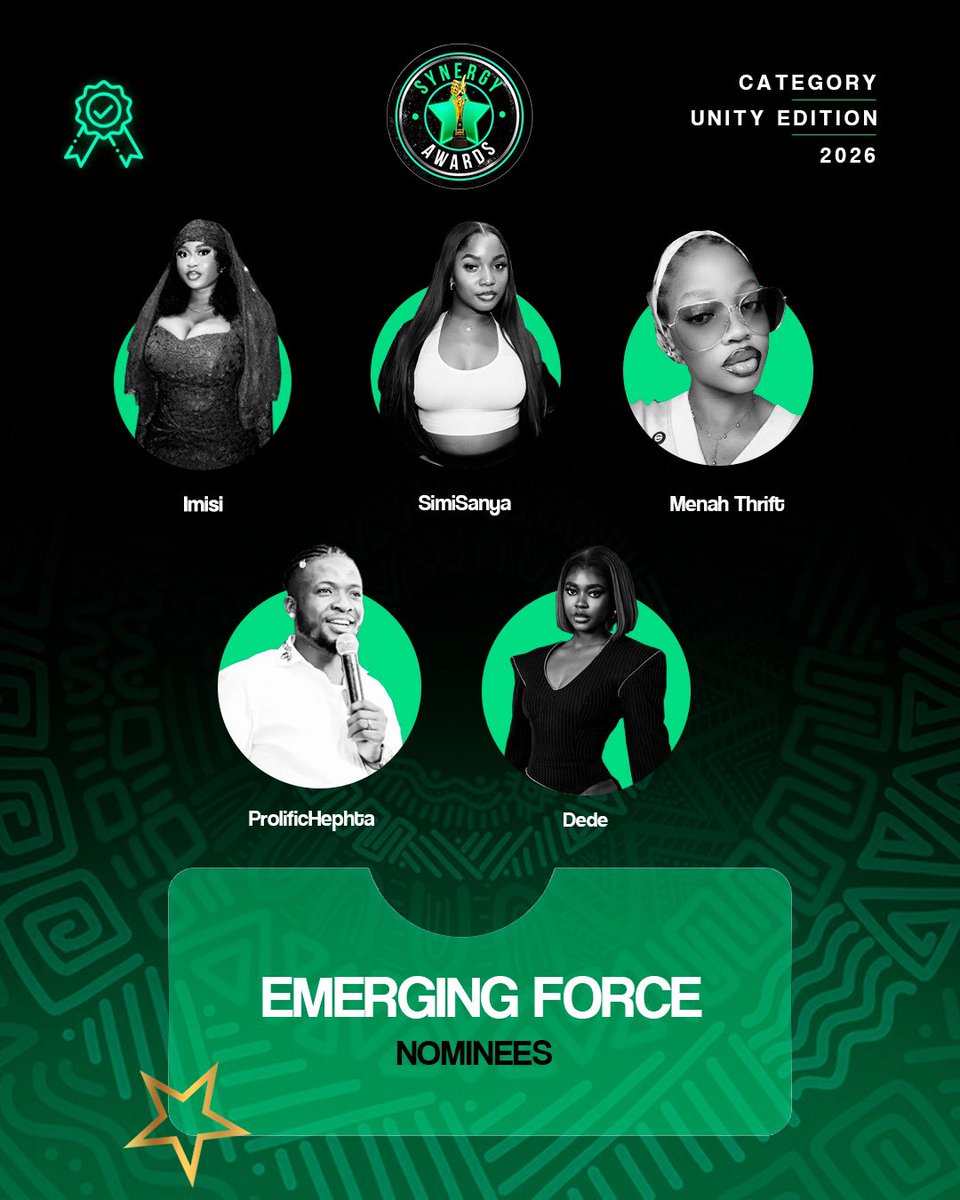SynergyNetworkk's tweet photo. 🚨 EMERGING TALENT OF THE YEAR 🚨

Fresh energy.
New voices.
Future superstars. 🌟

@imisiofficial 
@ojo_isaboy1 
@prolifichephta 
@simisanyaa 
@meeinahs_thrift_city 
@dede_ashiogwu 

These nominees are the rising forces making waves and turning heads across their industries. https://t.co/4X3rhsBMa2