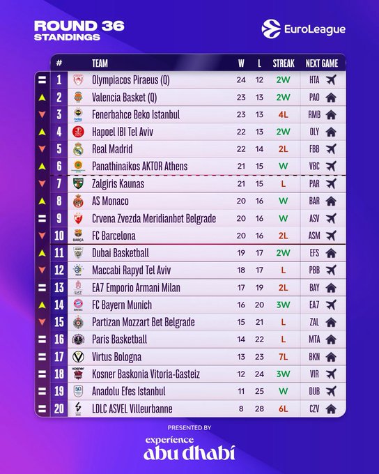 Segundo Plano tweet media