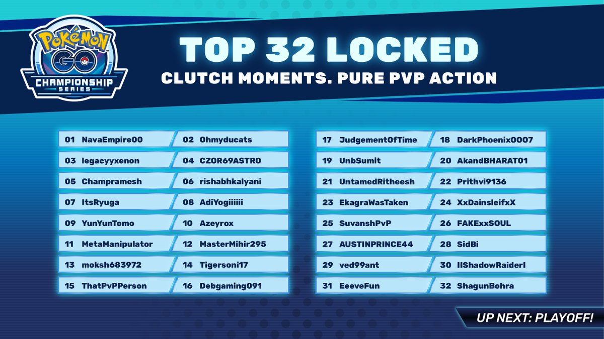 Pokémon GO India tweet media