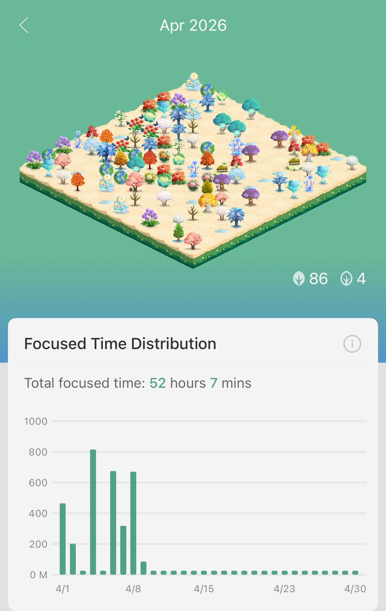 غَيداء tweet media