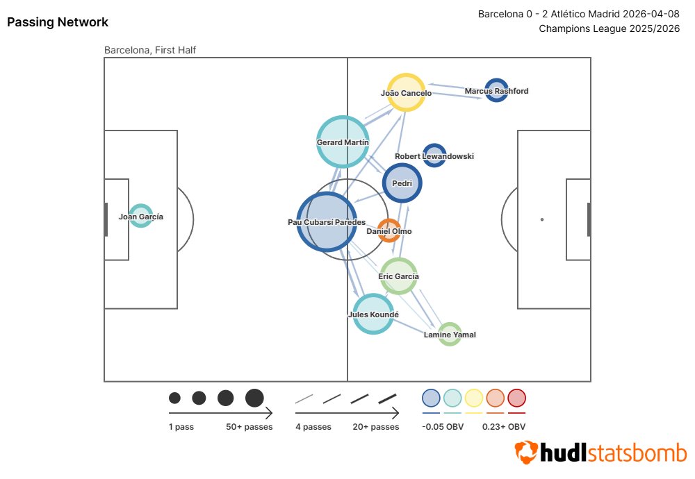 BarcaInfo tweet media