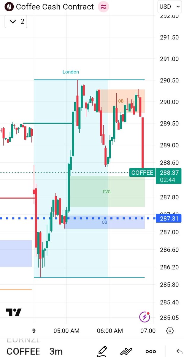 Gilbert_Ict Book tweet media