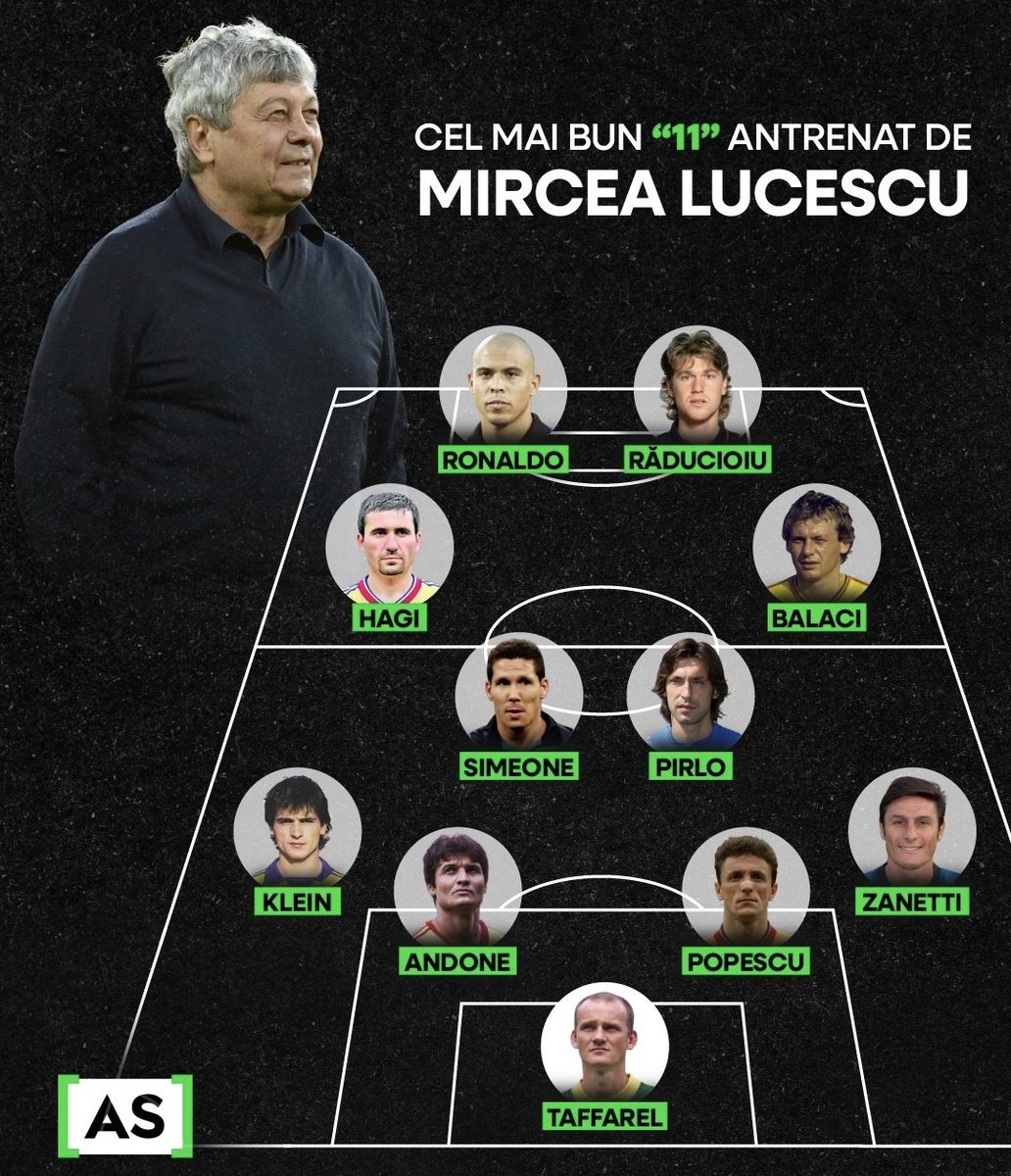 Foot Roumain 🇷🇴 tweet media