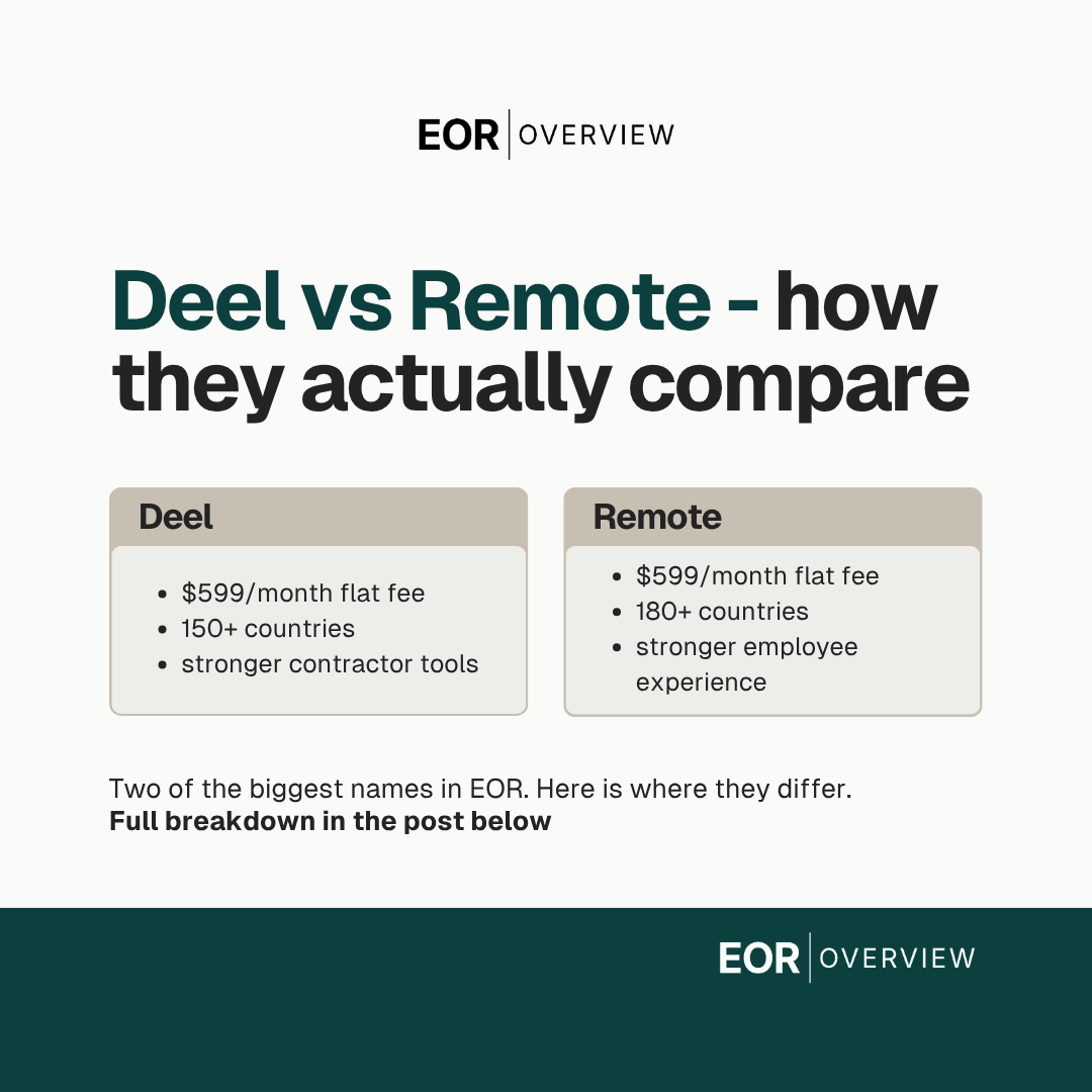 EOR Overview tweet media