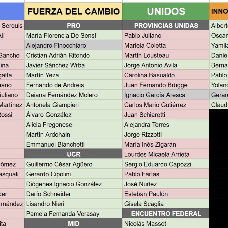 Termo Radical tweet media