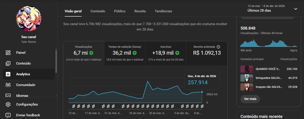 Tyler ketsuo comission (3/4) tweet media