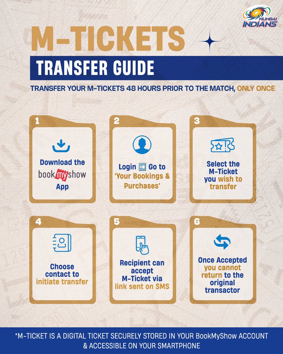 Mumbai Indians tweet media