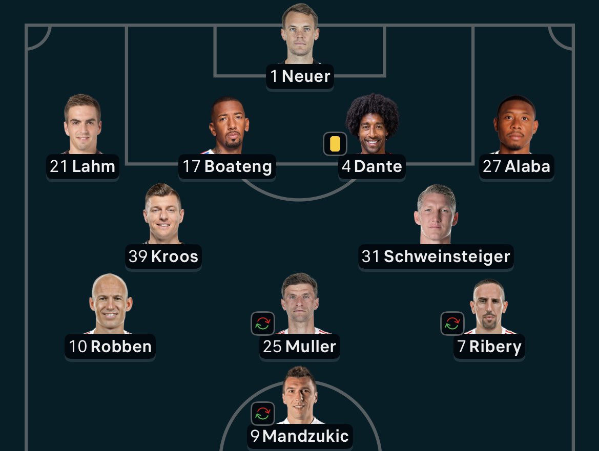 2028⌚️ tweet media