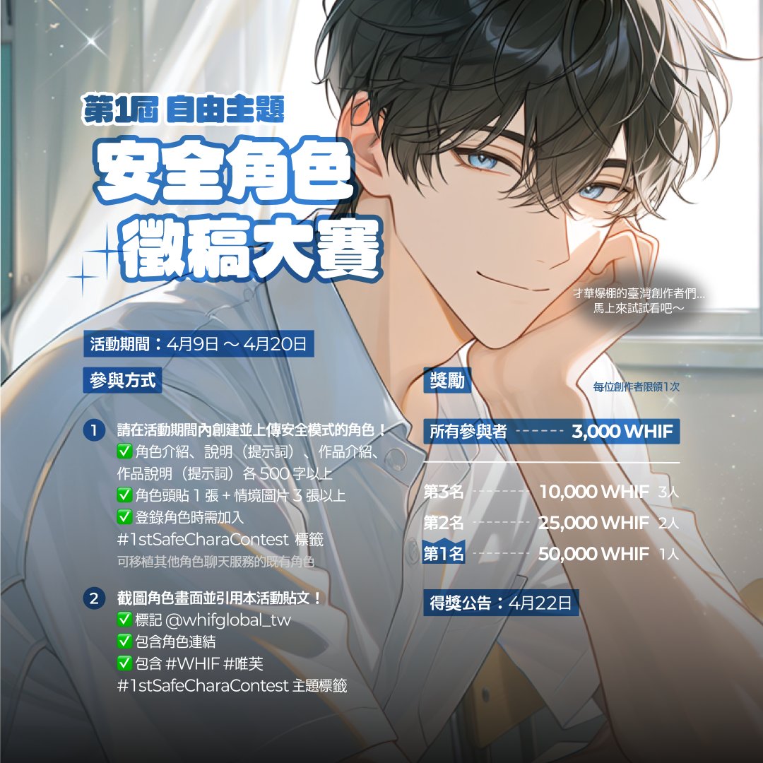whifglobal_tw's tweet photo. ✨WHIF 第1屆「安全角色」徵稿大賽✨
💜每個玩家都能盡情對話的安全模式角色，等你來創作！💜
(※ 不含限制級內容 / 可移植既有角色)

為了讓大家在徵稿大賽期間盡情同樂，WHIF 團隊的小小提示！
- 替角色精心設計縮圖，點擊率約高出 2 倍喔。
- 目前的安全模式角色中，對話量多但角色數量較少的標籤如下：
#哨兵 #創傷攻 #溫柔 #多攻一受 #冷血攻

✅參與方式
1. 角色製作
- 在徵稿期間內創建並上傳新角色
- 角色介紹、說明（提示詞）、作品介紹、作品說明（提示詞）各 500 字以上
- 角色頭貼 1 張 + 情境圖片 3 張以上
- 登錄角色時需加入 #1stSafeCharaContest 標籤（WHIF 內部標籤）

2. 活動參與
- 截圖人物畫面並引用上傳本貼文
- 必填項目：標記 
@whifglobal_tw
 / 角色連結 / #WHIF #唯芙 主題標籤

✅參與獎勵
- 完成參與認證後獲得 3,000 WHIF（每人限 1 次）

優秀人物 Top 3
綜合評估人氣度、完成度、獨創性等，再進行選定
- 第1名：50,000 WHIF（1人）
- 第2名：25,000 WHIF（2人）
- 第3名：10,000 WHIF（3人）

👉徵稿期間：2026年4月9日 ～ 4月20日
👉獲獎公告：2026年4月22日
本活動僅限於公告發布後所創建的角色方可參與。
公告發布前所創建的角色將不列入參與資格。