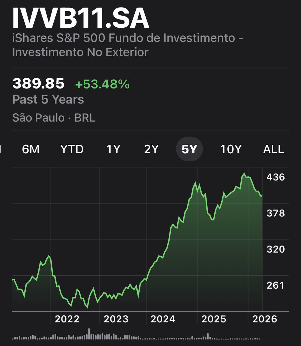 Truecaller tweet media