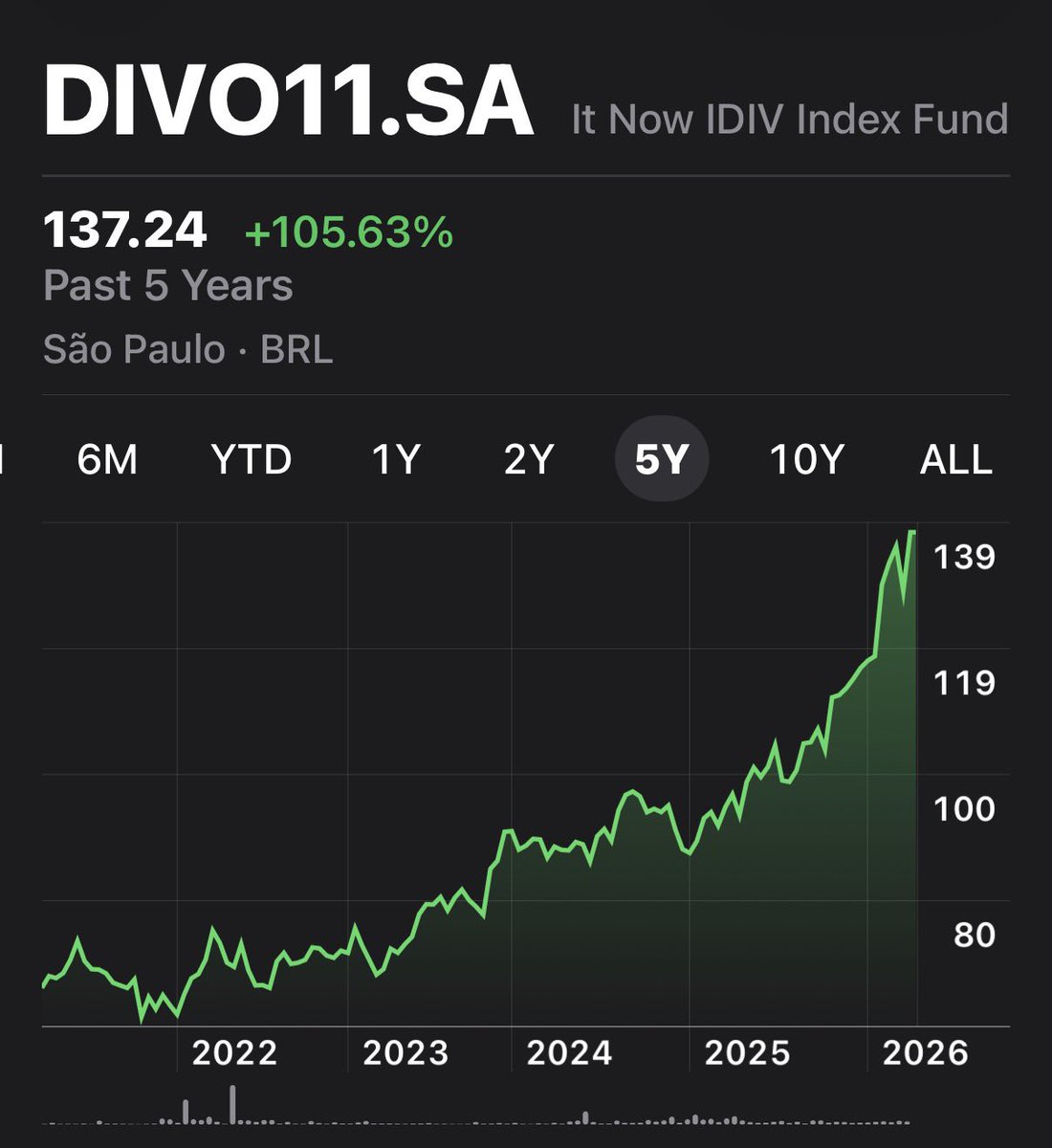 Truecaller tweet media