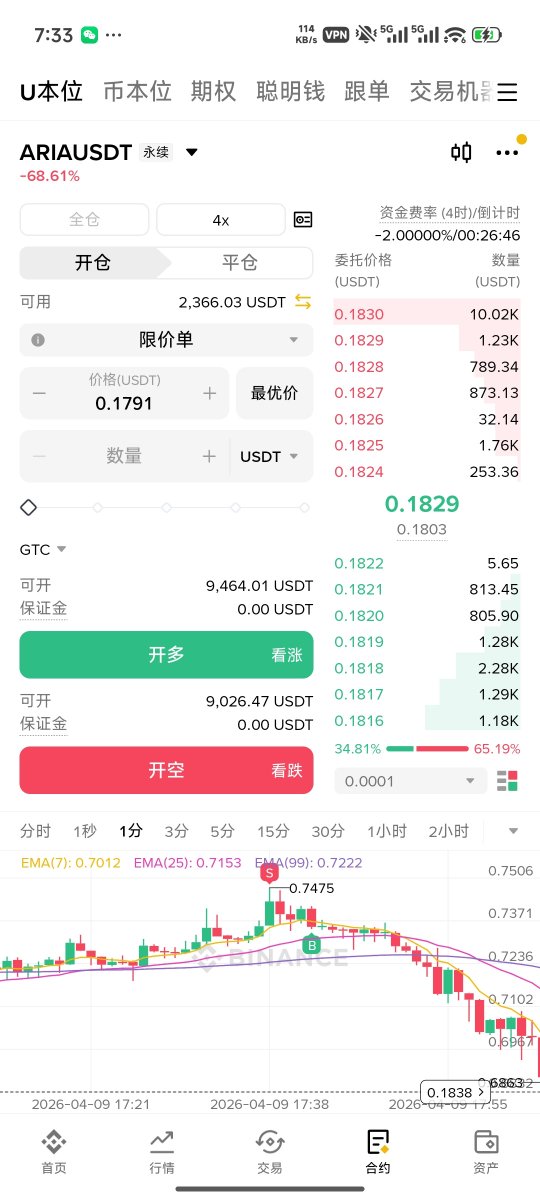 燕子你为什么这么对我