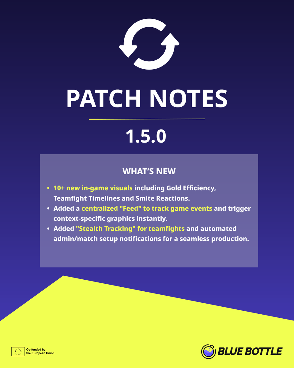 bluebottlegg's tweet photo. Patch Notes 1.5.0 live now!

✨ Added 10+ In-Game Graphics (Smite Reaction, Teamfight Timelines &amp; more) 
📺 Added The "Feed" – Trigger event-based graphics instantly 
🛠️ Fixed several bugs throughout.

Full patch notes on the blog! 🔗 Link in Bio! https://t.co/EoVfb6zZAC