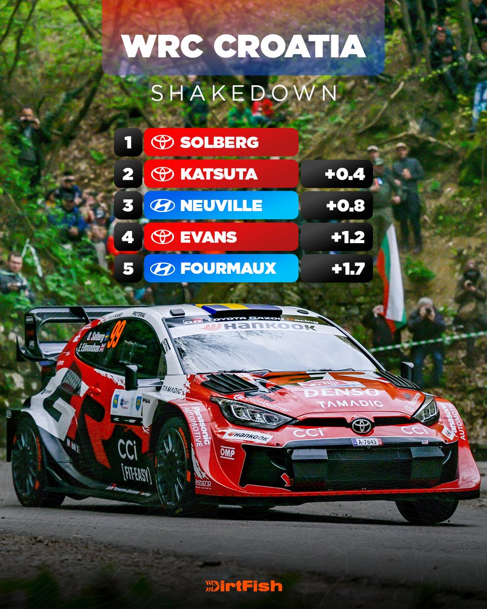 DirtFish tweet media