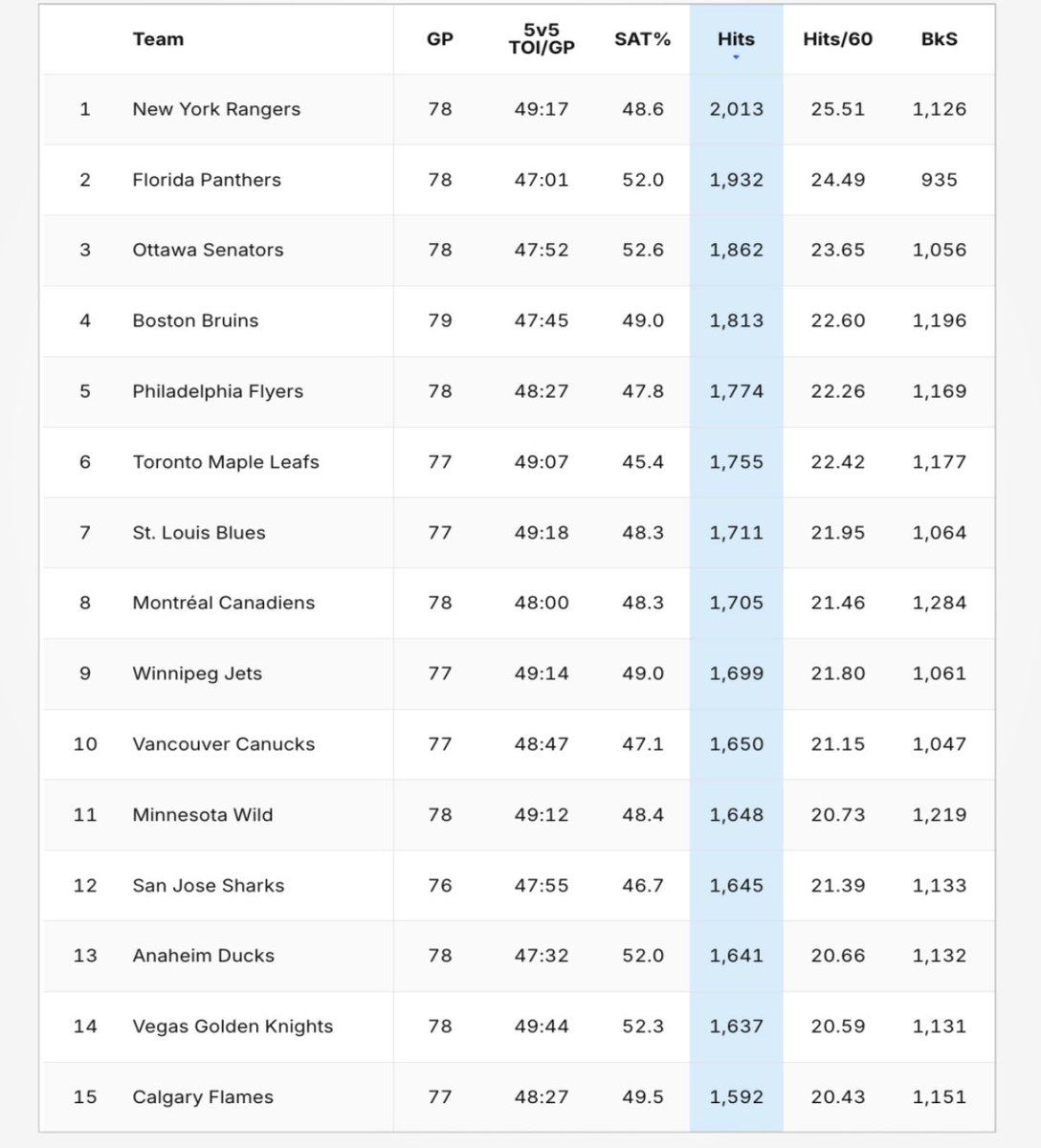 𝕵oeyTunes2 tweet media