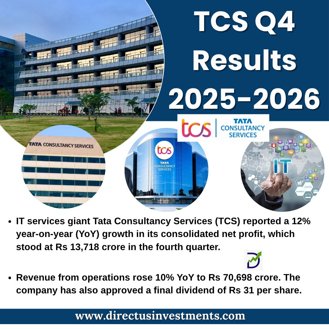 MunjalMohit9870's tweet photo. TCS Q4 Results 2025-2026
.
https://t.co/KOz6Gv5BmZ
.
#TCSQ4Results #TCSResults #TCS #QuarterlyResults #ITSector #StockMarketIndia #EarningsSeason #MarketUpdate #FinancialResults #TechStocks #DalalStreet #InvestSmart #StockMarketNews #FinanceUpdates #directusinvestments https://t.co/JpOc2XeMhB