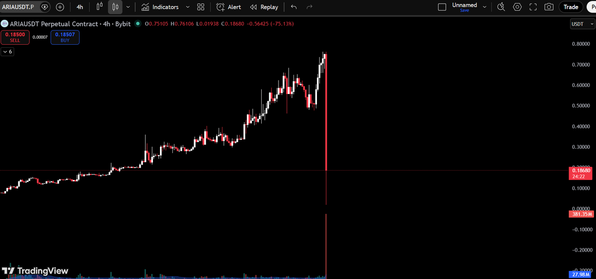 Black Noir tweet media