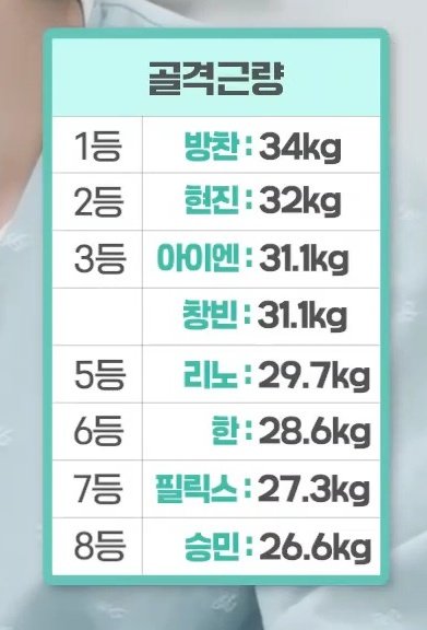 해피하우스에 바람불면 집주인들 날아가겠네
부실하우스