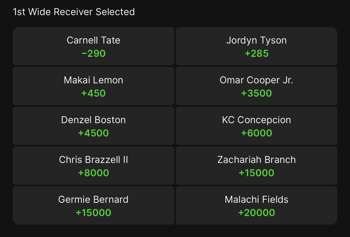 BirdGang’s Dynasty Nest tweet media