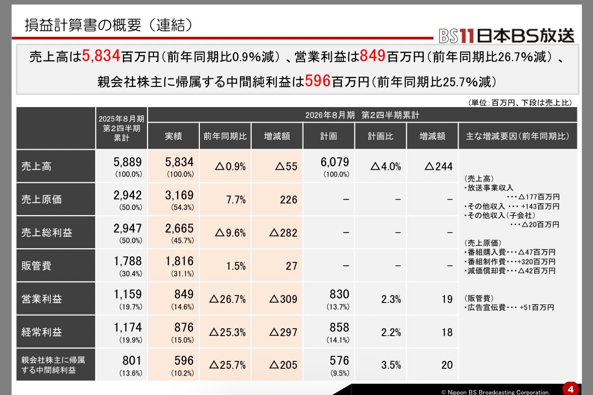 エンタメ横断ニュース tweet media