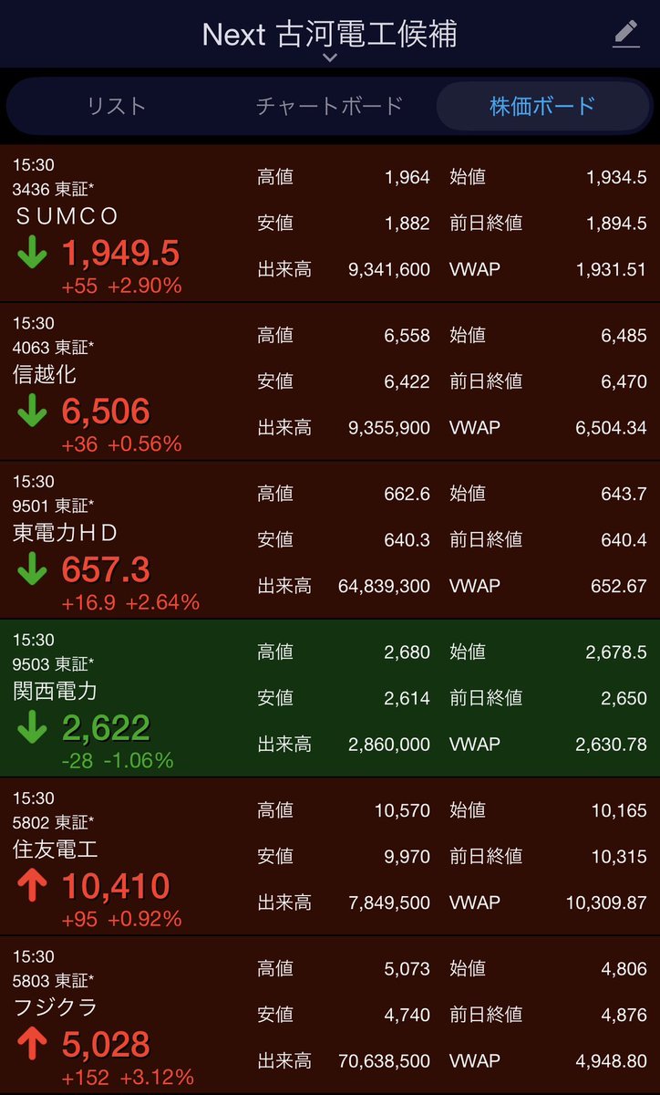 松嶋 丈 MATSUSHITA JO tweet media