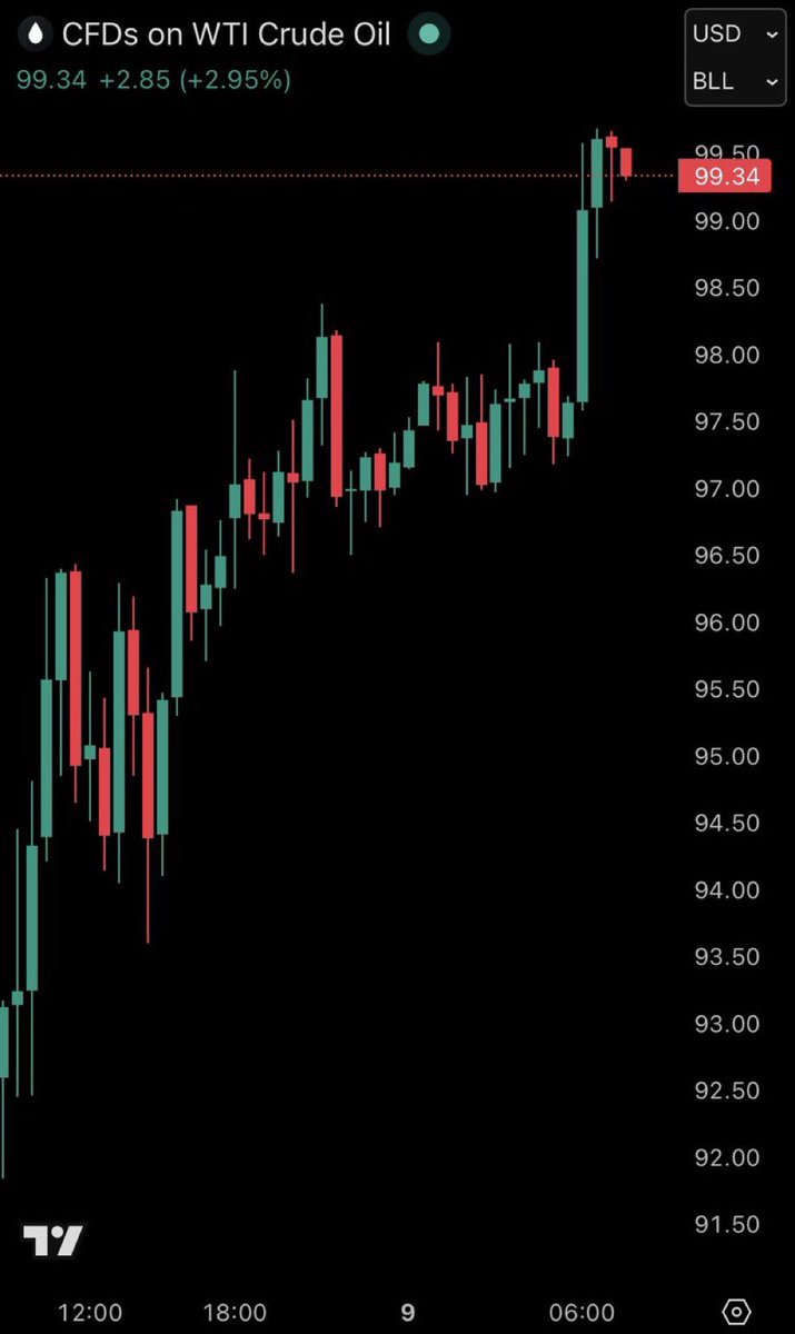 Crypto News tweet media