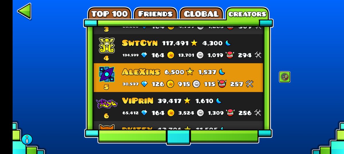 AleXinsGD's tweet photo. Aunque supere a viprin no me siento realmente feliz, no siento nada. 
Top 5 otra vez y creo que así me quedaré. https://t.co/VMJgbFL7tm