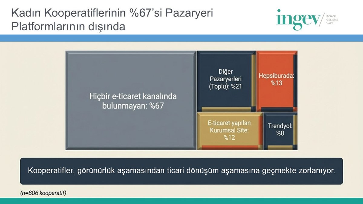 İNGEV tweet media