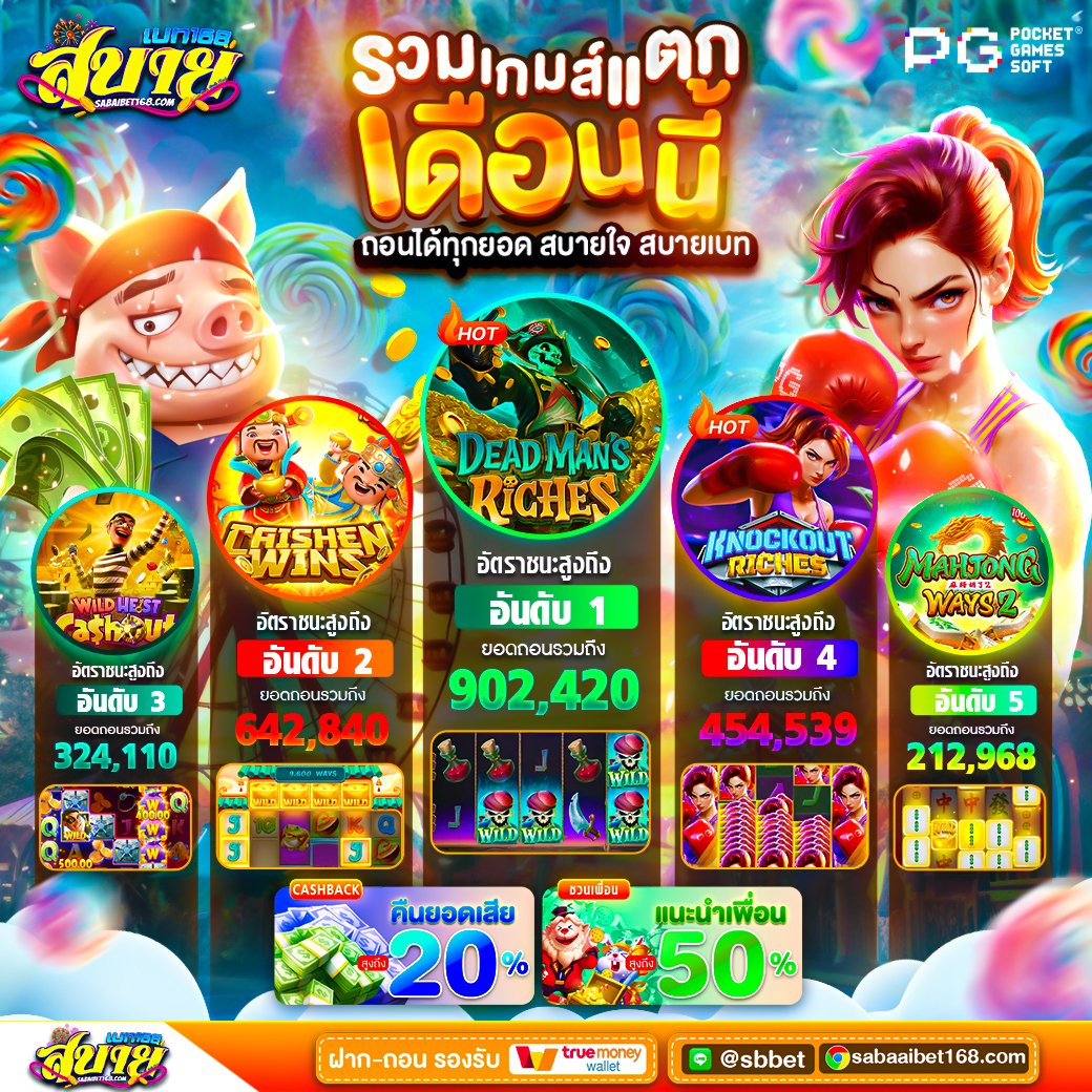 สบายเบท168 tweet media