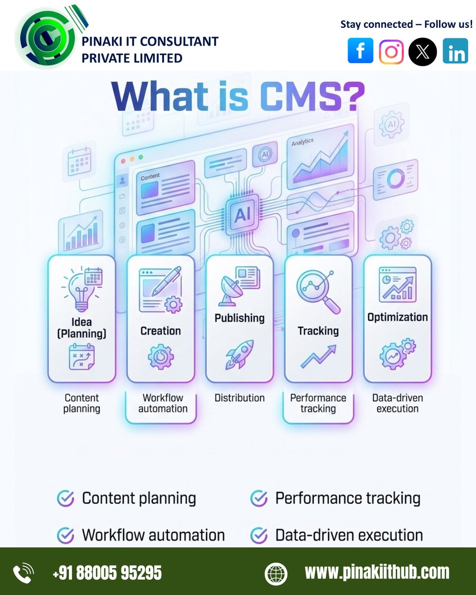 Pinaki IT Consultant PVT. LTD tweet media