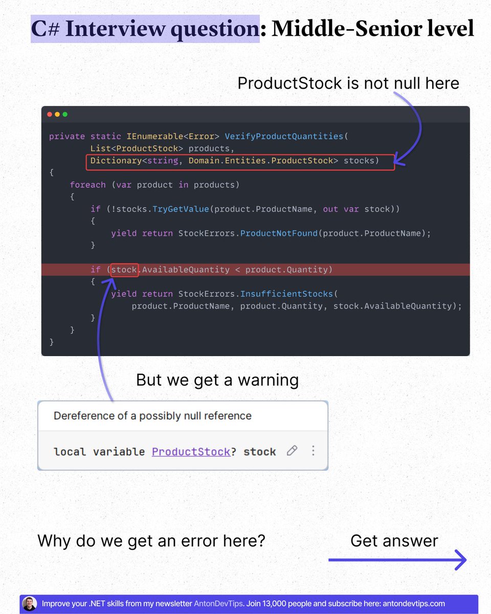 Anton Martyniuk tweet media