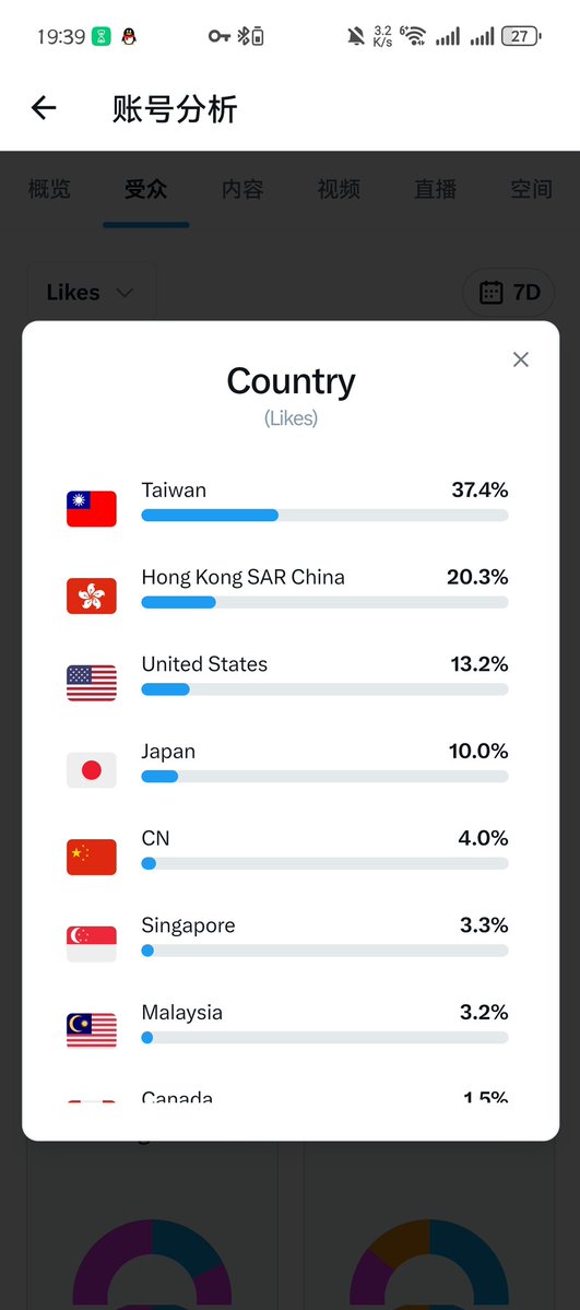 雪秋小可爱 tweet media