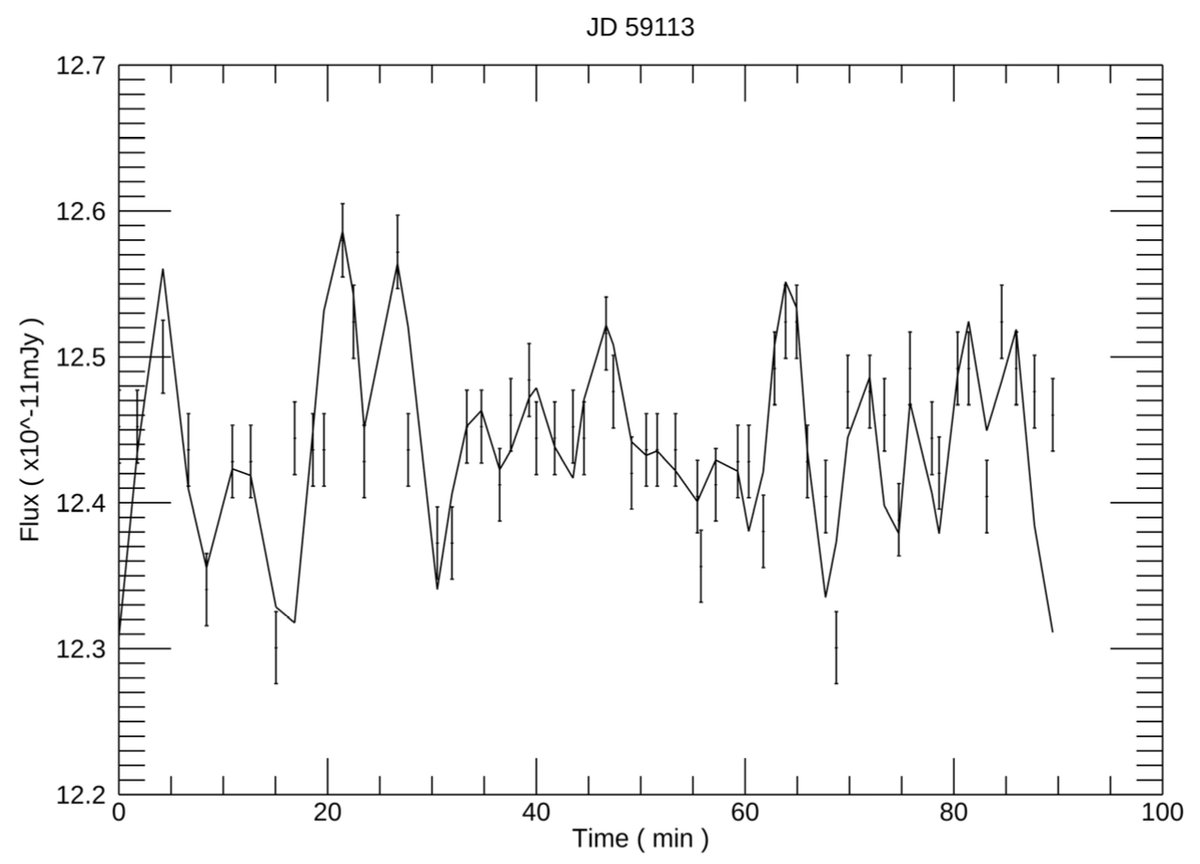Galaxies MDPI tweet media