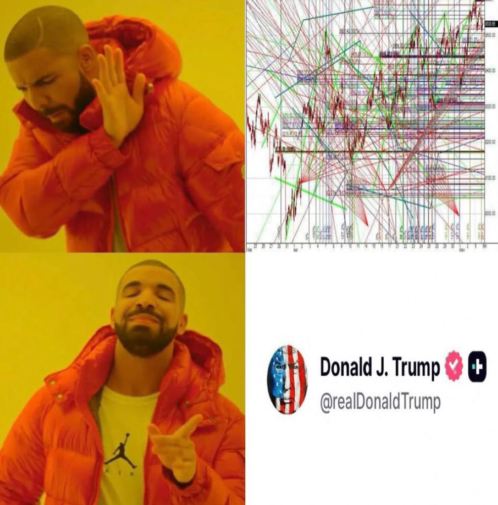 Solana_Emperor's tweet photo. Traders recently. https://t.co/g3aEK7K0DA