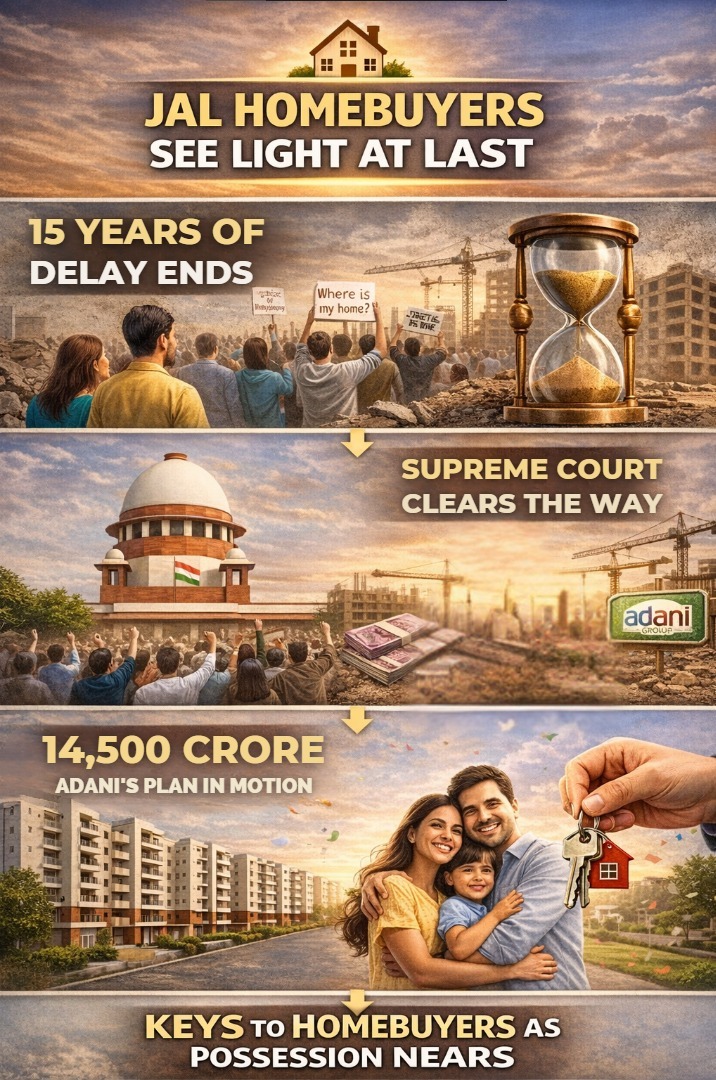 _Bhartipandit's tweet image. Adani Could Finally Bring Movement Back To Jaypee’s Stalled Homes

After years of delay, there is finally a visible path forward.

#Adani’s plan now puts the spotlight on 20,000+ flats, pending projects, and faster completion.

For homebuyers, this is where hope starts becoming
