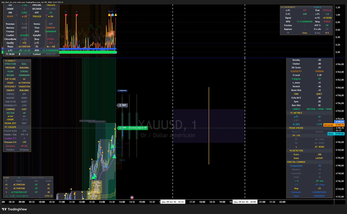 SKLM_Trading - Fractalcore tweet media