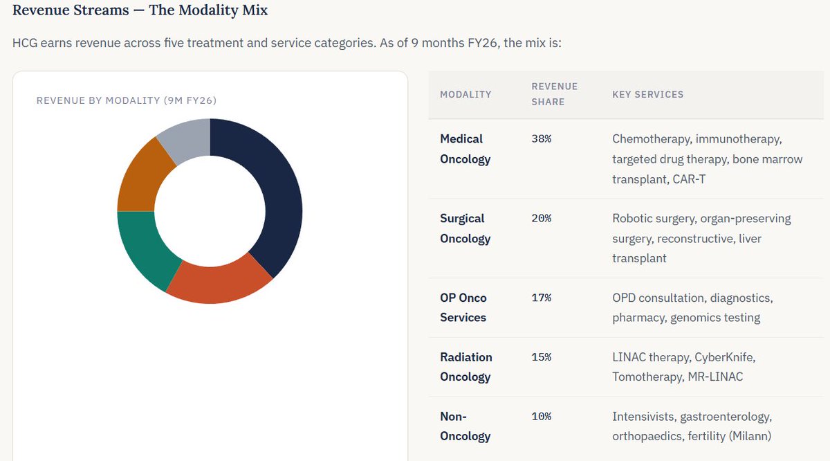 The Investor Lens tweet media