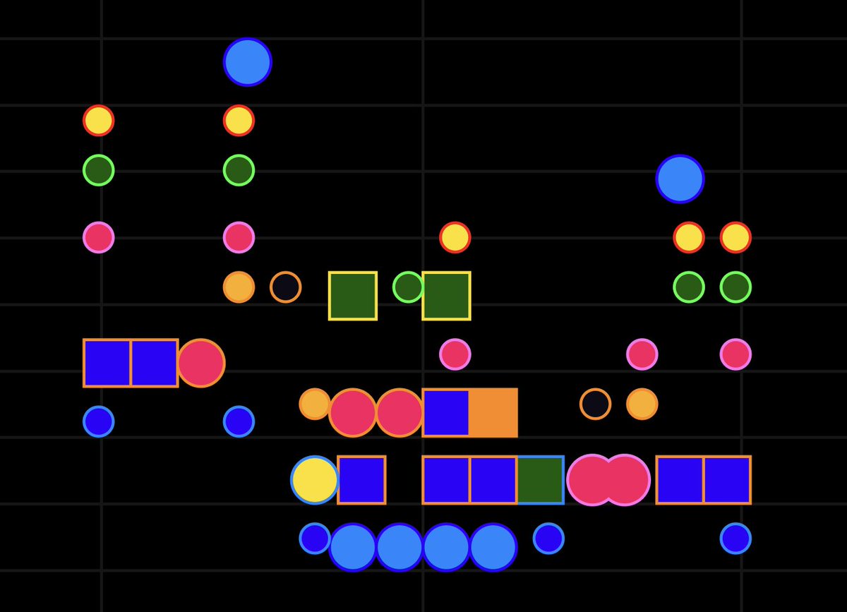 ayushsoni_io's tweet image. visualizing technical concepts without feeling academic: