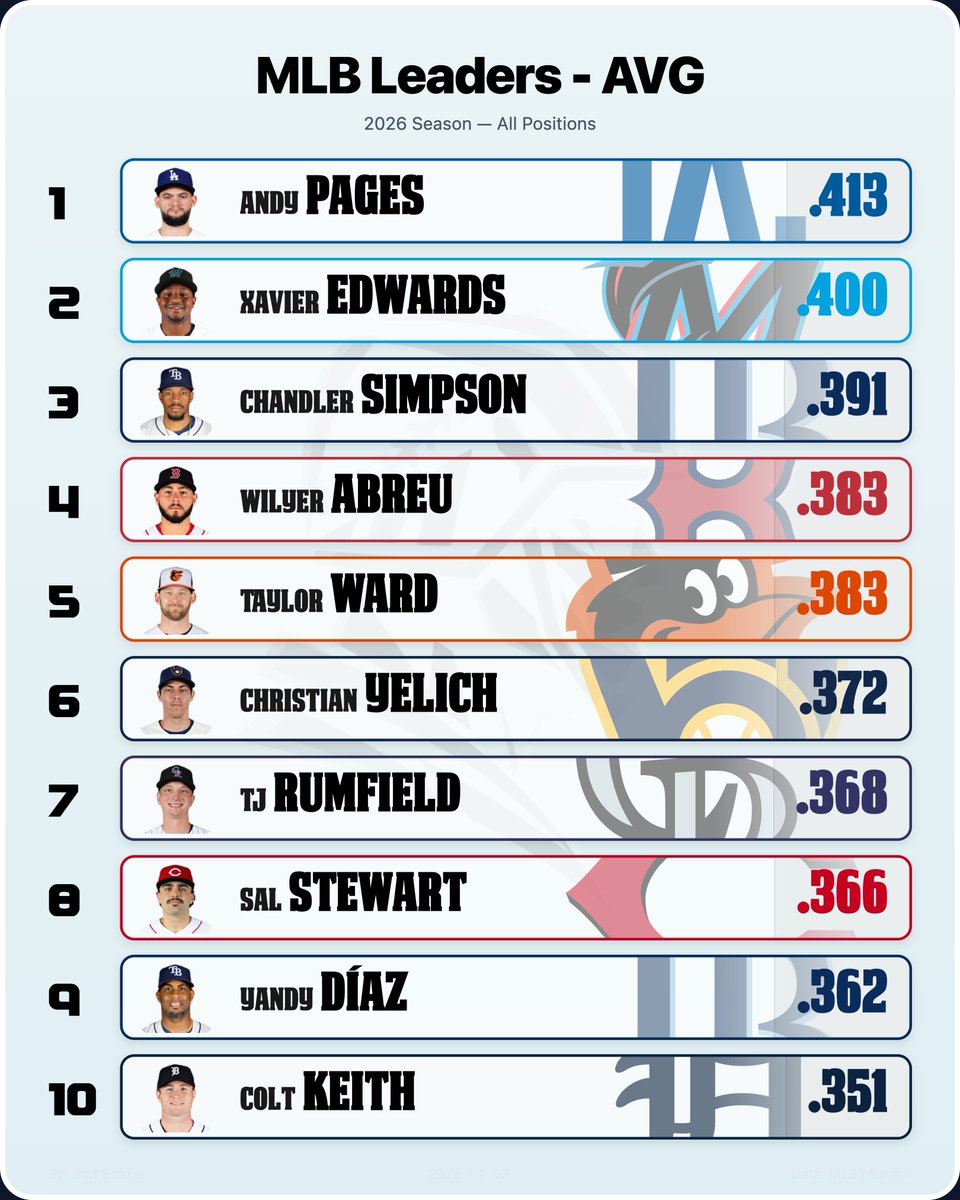 The Skippers View tweet media
