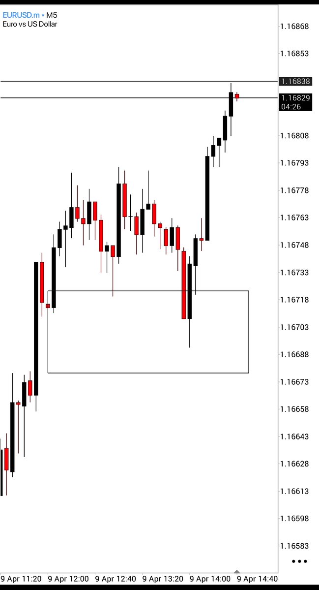 𝕯𝖔𝖓_𝕲𝖎𝖙𝖔𝖓𝖌𝖆™ tweet media