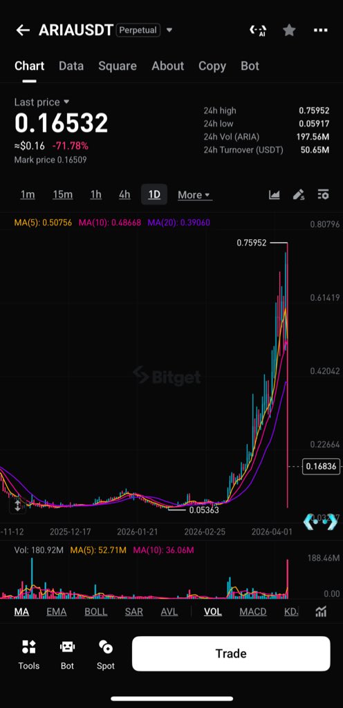 Aria🫐 tweet media