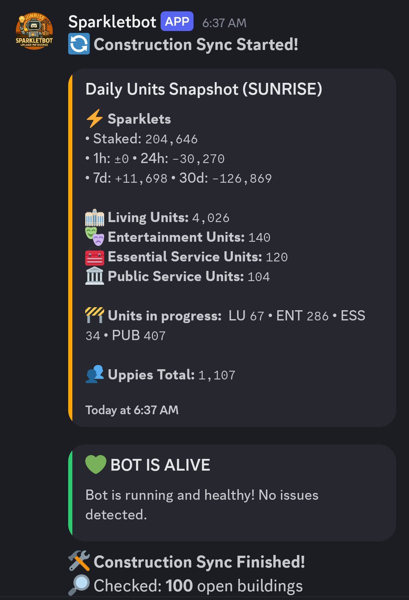 Dynamic Node Builders tweet media