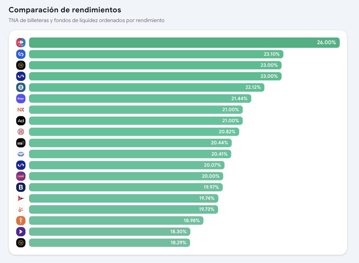 Ariel Sbdar tweet media