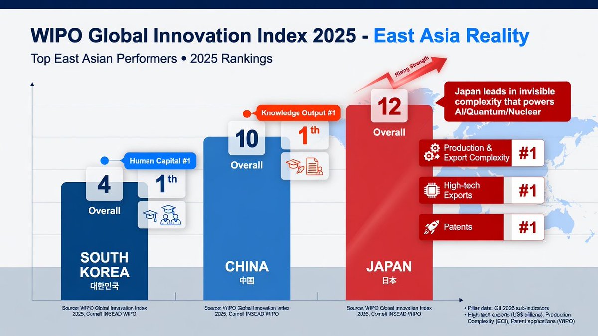 ディスネル🇯🇵🌼💹 tweet media