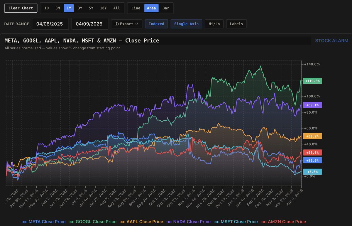SHAWN CARPENTER tweet media