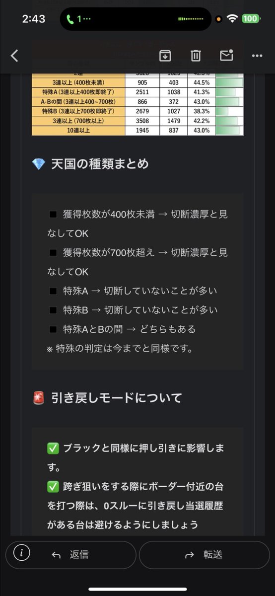 あ、 tweet media