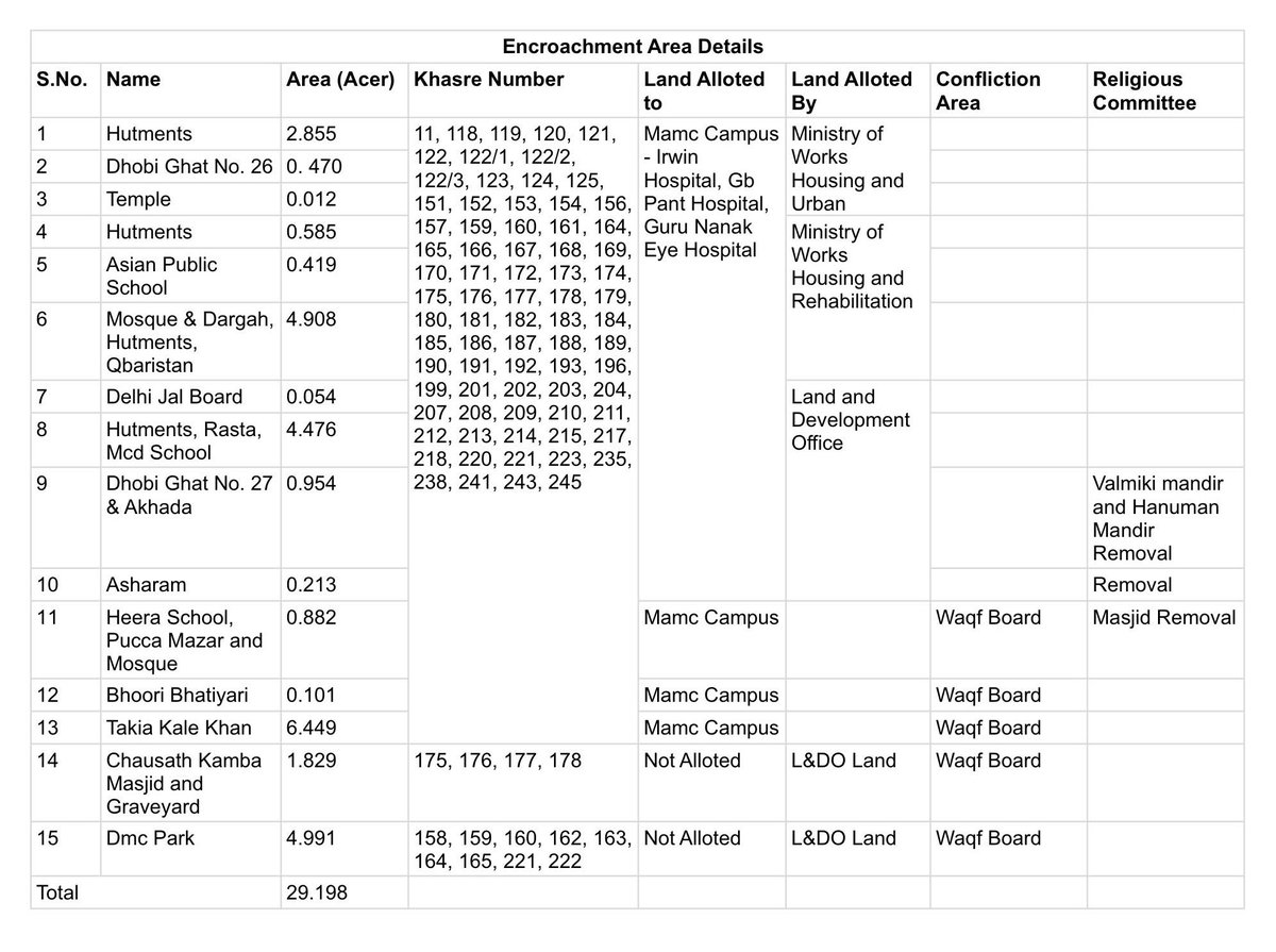 Preet Sirohi tweet media