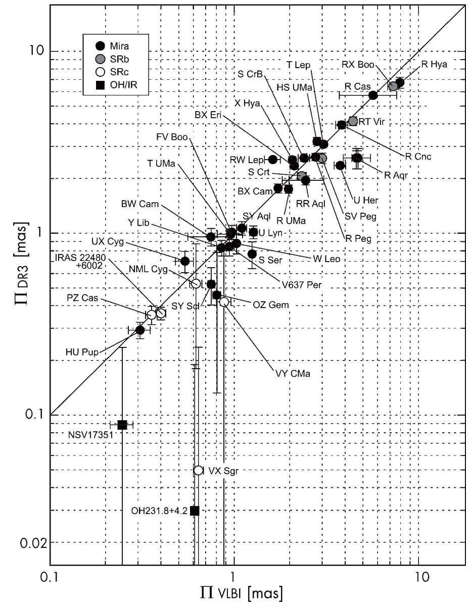 Galaxies MDPI tweet media
