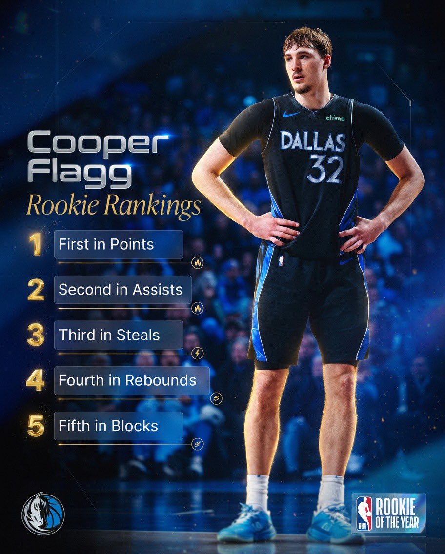 𝓝𝓮𝓻𝓭𝓻𝓸𝓾𝓼 🚩 tweet media