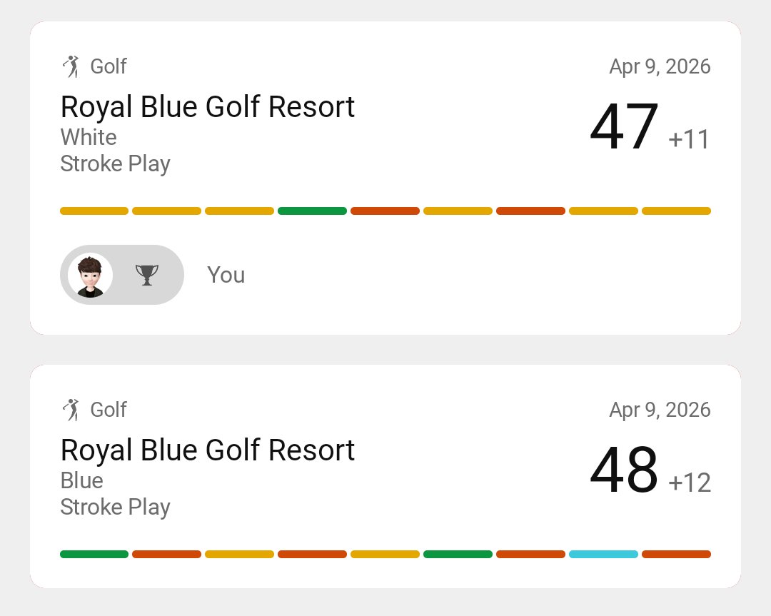 こーでぃ⛳ tweet media